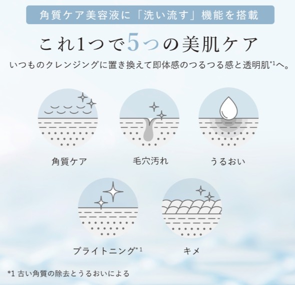 DUO CLEANSE SELUM,デュオ クレンズセラム ピール&ブースト,洗い流す美容液,ピーリング,スクラブ,クレンジング,@cosme ベストコスメアワード2026 上半期新作ベストクレンジング,プレミアアンチエイジング株式会社